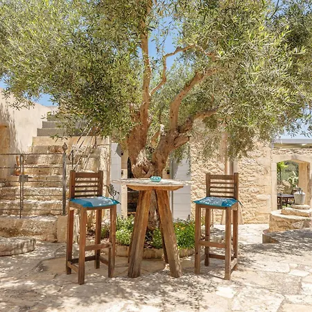 Βίλα Athermigo Boutique Estate *